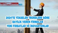 2024’te Yükselen Trendlere Göre Bayilik Veren Firmalar: Yeni Fırsatlar ve İnovasyonlar